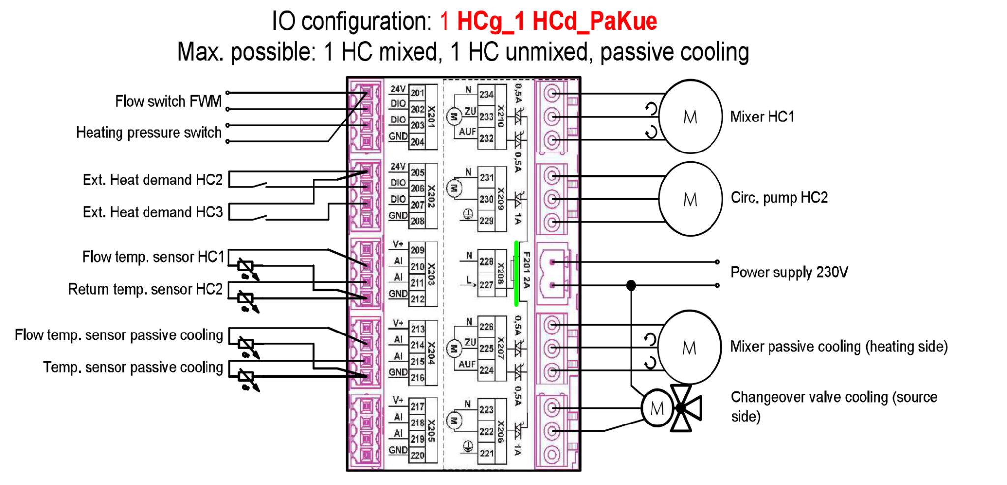 Wiring diagramm heat pump - M-TEC Systems